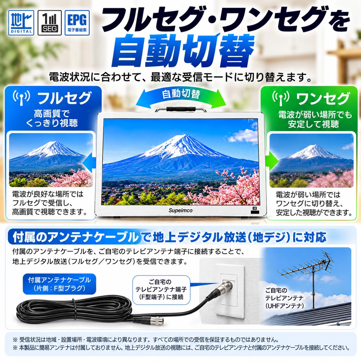 Amazon | [2025新登場]ポータブル テレビ小型 14インチ 極軽 薄い